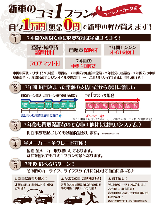 新車のコミ1プラン